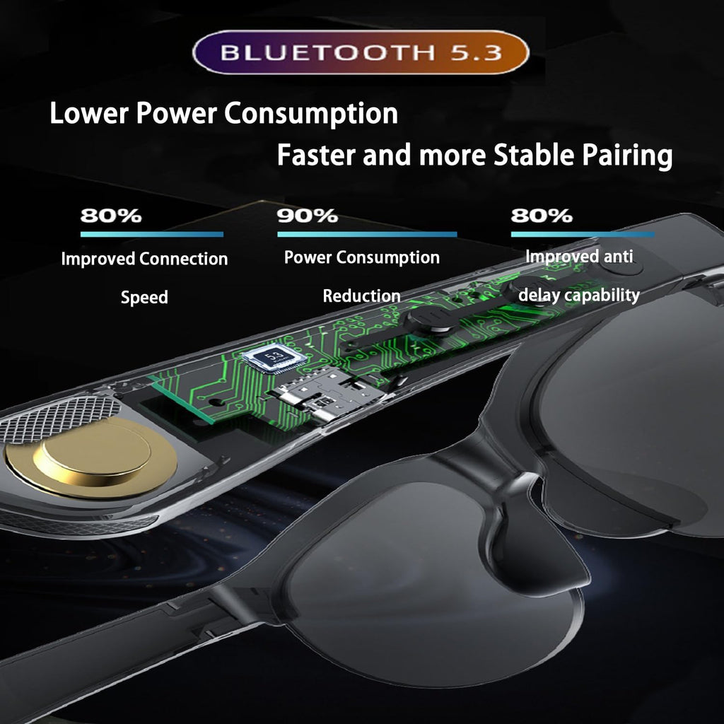 LENTES CON AURICULARES BLUETOOTH XG88 PRO