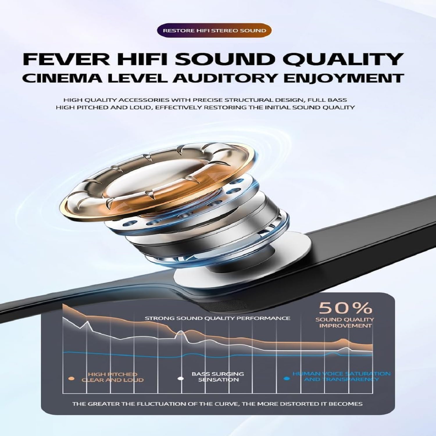 LENTES CON AURICULARES BLUETOOTH XG88 PRO