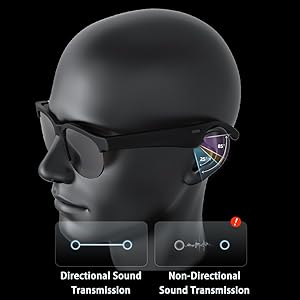 LENTES CON AURICULARES BLUETOOTH XG88 PRO